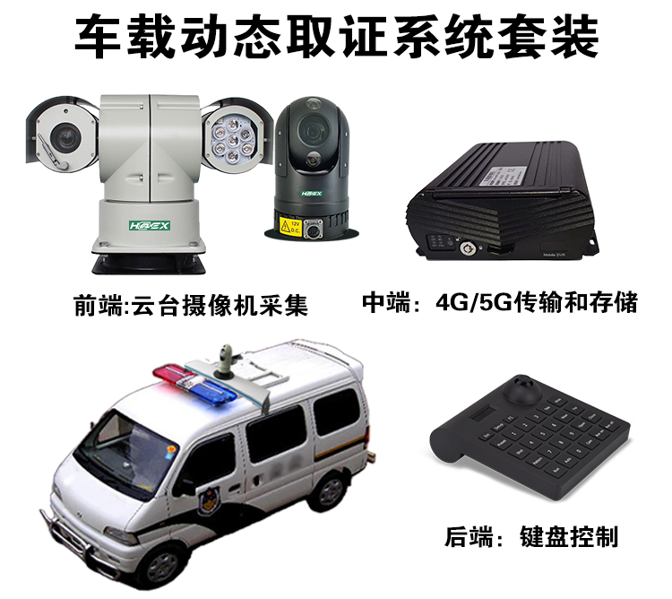車(chē)載動(dòng)態(tài)取證系統(tǒng)集成 GSH-JP01系列