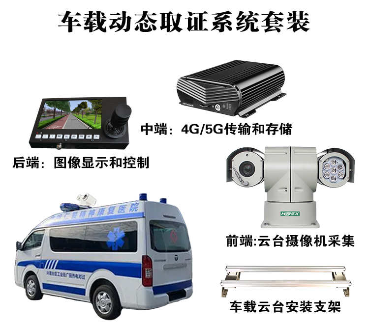 車(chē)載動(dòng)態(tài)取證系統(tǒng)集成 GSH-JP07系列