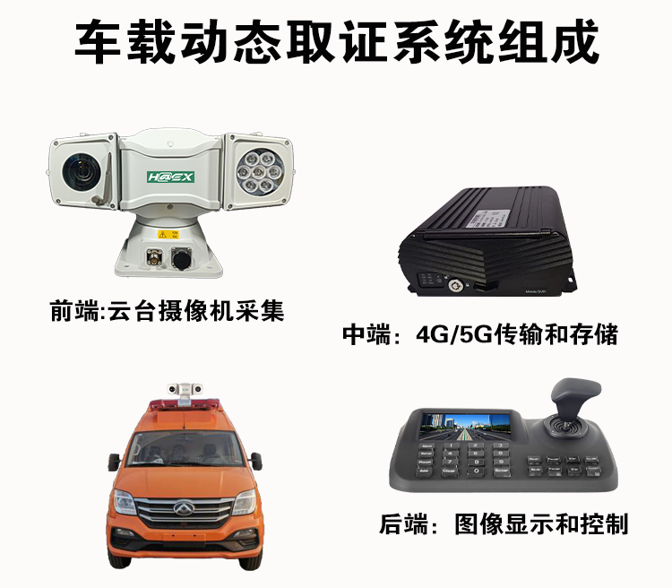 車(chē)載動(dòng)態(tài)取證系統(tǒng)集成 GSH-JP09系列