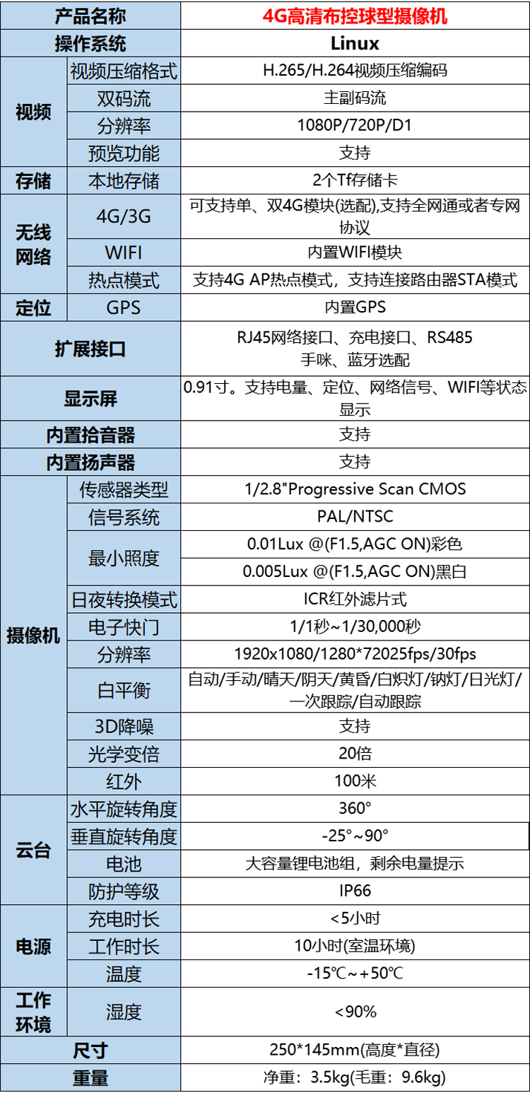 技術(shù)參數(shù).png
